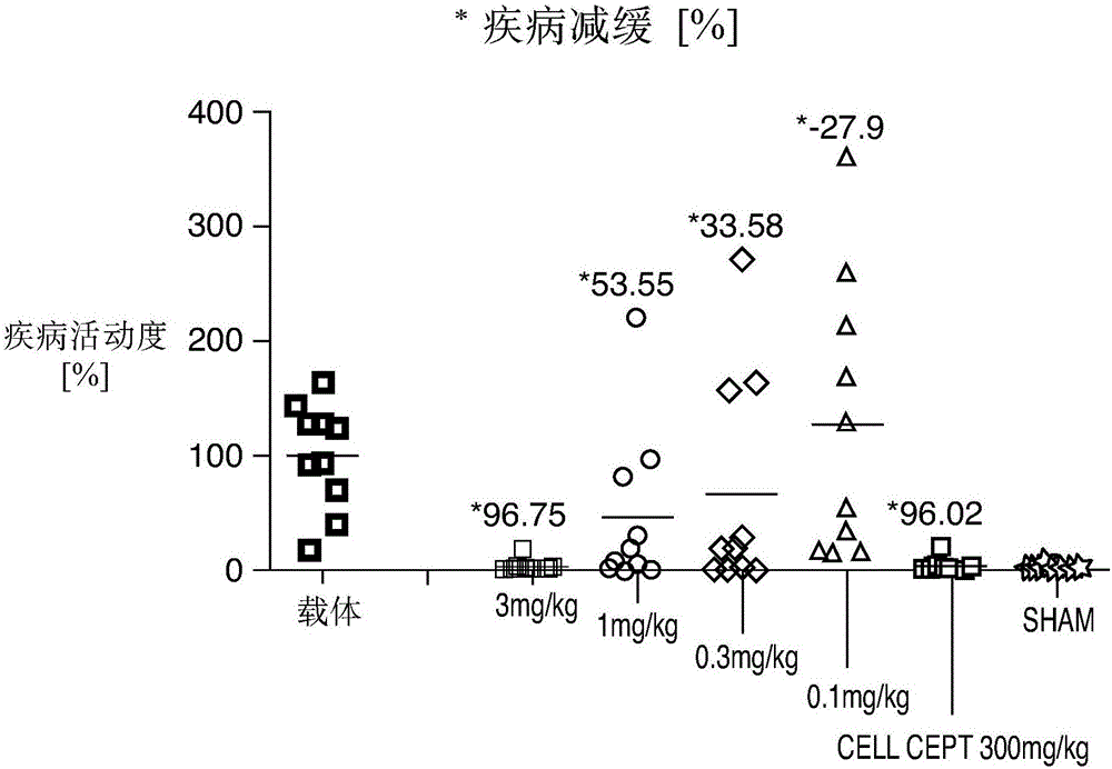 意甲